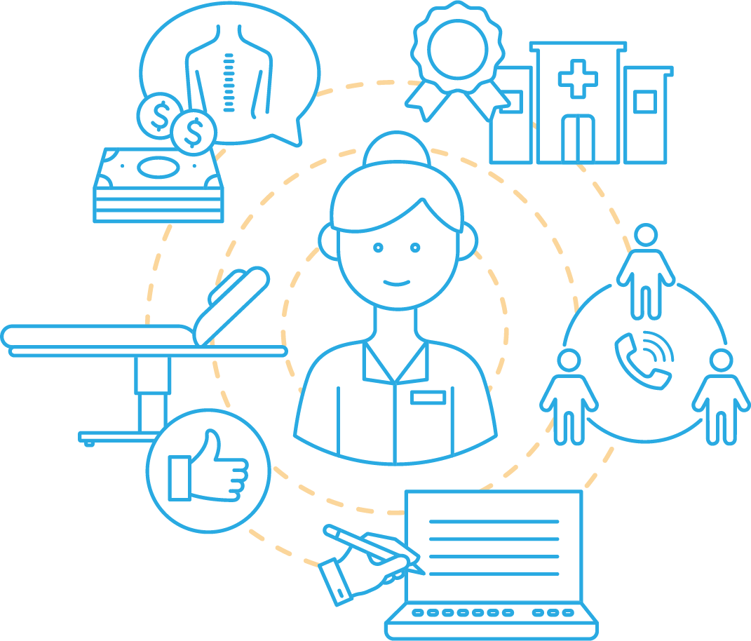 Chiropractic Marketing Chiroplanet